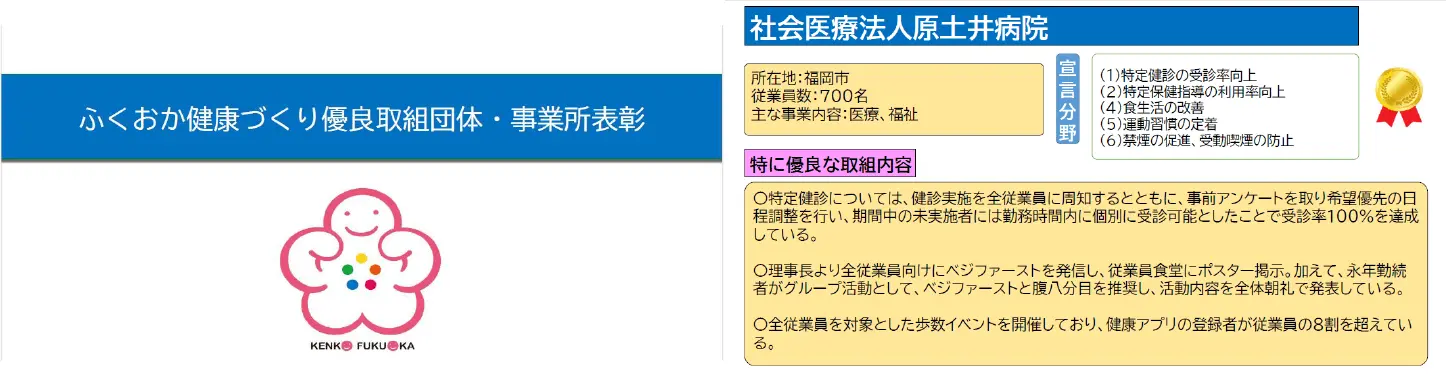 2025年度健康意識調査　結果ポスター